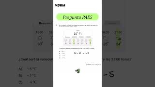 Ejercicio que DEBES saber para la PAES de MATEMÁTICAS 3 [upl. by Evannia]