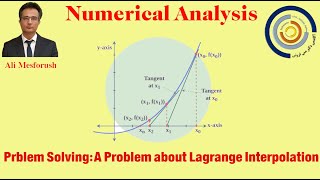 Problem 7 A Problem about Lagrange Interpolation [upl. by Noyahs]