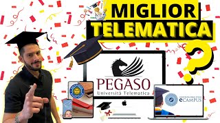 Qual è la migliore università online [upl. by Mayyahk713]