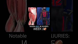 Notable NFL Injuries Week 5  FASTEST Medical Minute for FantasyFootball [upl. by Wilcox]