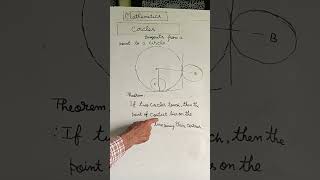 Tangents From a point to a ⭕Circle Mathformulashorts2024 Circles chapter shorts [upl. by Acinorej537]