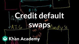 Credit default swaps  Finance amp Capital Markets  Khan Academy [upl. by Austina605]