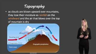 Factors affecting local climates [upl. by Edsel]