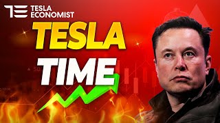 What is Tesla Doing How Long Will it Take [upl. by Barayon]