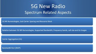 Lecture 3  5G Certificate Course  5G Key Capabilities and Spectrum related Aspects [upl. by Laise560]