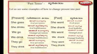 Learn Malayalam Through English  Lesson  16  Past Tense [upl. by Hepsibah]