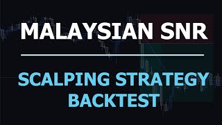 Malaysian SNR Scalping Strategy Backtest [upl. by Rehpinej]