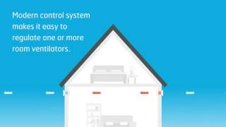 This is how Flexit single room ventilators work [upl. by Schaefer639]