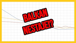 Da li Balkan Nestaje [upl. by Ahsac]