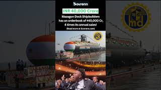 🚢 Mazagon Dock Shipbuilders has an orderbook of ₹40000 Crore — 4 times its annual sales 📈💼 [upl. by Eenyaj]