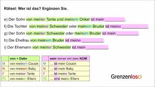 Family members exercise German A21 [upl. by Gavan]