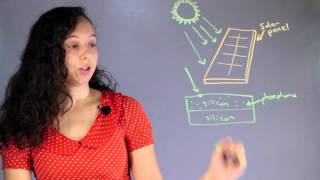 Chemistry in Solar Panels  Chemistry Concepts [upl. by Stewart]