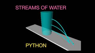 Physics Question Which Hole Will Shoot Water Further Python Model Included [upl. by Gnahk885]