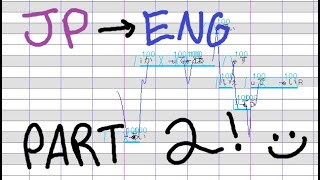 【UTAU Tutorial】How To Make JP Voicebanks Sing in English 【PART 2】 [upl. by Bourke]