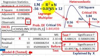 Regression Analysis Testing For Constant Variance Breusch Pagan Test LM amp CHI SQ [upl. by Desirea]