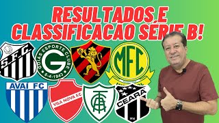 FECHAMENTO DA SEXTA RODADA DA SÉRIE B NESTE DOMINGO SANTOS LIDERA SPORT EM TERCEIRO MIRASSOL NO G4 [upl. by Blinny310]