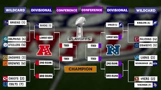 20232024 NFL Playoff bracket how it looks like ahead of week 13 [upl. by Inavoig39]