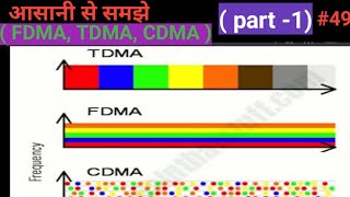 FDMA TDMA CDMA in hindi [upl. by Nonnad29]