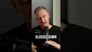 Can You Cheat On A Keto Diet garybrecka ketodiet keto weightloss [upl. by Colwell]