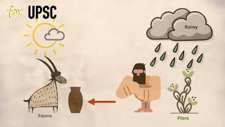 Mesolithic Age in English  Stone Age  Ancient History for UPSC [upl. by Iaj]