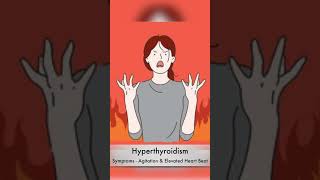 Hyperthyroidism  Symptoms  Agitation amp Elevated heart Beat ethicalsurgeon thyroid [upl. by Anaehr342]