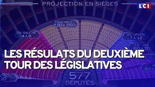 Découvrez les résultats du 2ème tour des élections législatives [upl. by Vanessa]