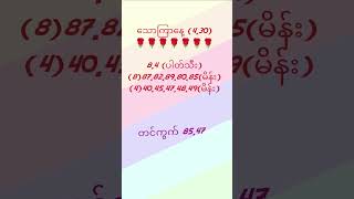 နောက်ဆုံးပိတ် အိတ်နဲ့လွယ် တင်ကွက်မိ🥀🥀🥀🥀🥀🥀🥀🥀🥀💐💐💐💐💐💐💐💐💐💐💐💐 [upl. by Acnaiv]