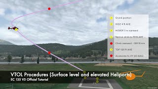 Tutorial VTOL Procedures EC 135 V5 [upl. by Vinnie757]