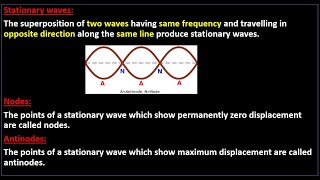 Stationary or standing wavesclass 11chapter 8 waves [upl. by Aititil871]