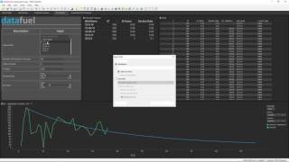 Forecasting Data with TIBCO Spotfire [upl. by Adamsen937]