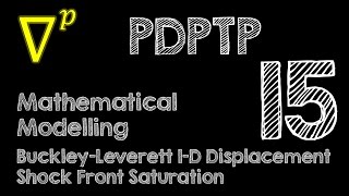 15 Mathematical Modelling  Shock Front Saturation  Pendesakan Linear 1D BuckleyLeverett [upl. by Nulubez]