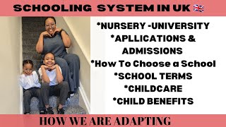 SCHOOL SYSTEM IN UK ADMISSIONS CHILDCARE IN UK SCHOOL TERMS [upl. by Floria846]