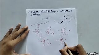 Crystal Field Splitting in Tetrahedral Complexes  Inorganic chemistry [upl. by Agosto]