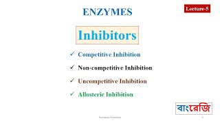 Inhibitors  Enzyme Inhibitors competitive noncompetitive uncompetitive inhibition [upl. by Cristina689]