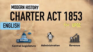 Charter Act 1853  Modern History for UPSC [upl. by Aicyla63]