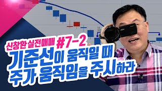 신창환의 실전매매 7탄 2부 기준선이 움직일 때 주가 움직임을 주시하라 ㅣ신창환의 종목상담소230322 [upl. by Schecter]