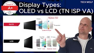 Display Types OLED vs LCD TN IPS VA Explained  CompTIA A [upl. by Cacka]