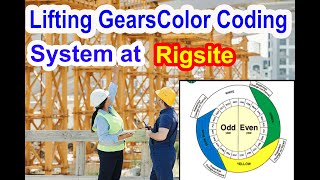 Lifting Gears Color Code System  Color Code System in Oil Field  Rigging Slinging Color Code New [upl. by Sirenay]