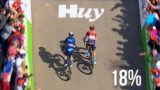 The Steepest Finish in Pro Cyclings 1 Day Calendar  La Flèche Wallonne 2022 [upl. by Lay624]