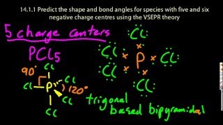 1411 Predict the shape and bond angles for species with 5 or 6 charge centers IB Chemistry HL [upl. by Fax90]