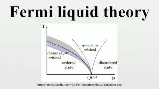 Fermi liquid theory [upl. by Akinoj275]