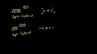 Organische Chemie  6 Doppel und Dreifach Bindung [upl. by Gingras]