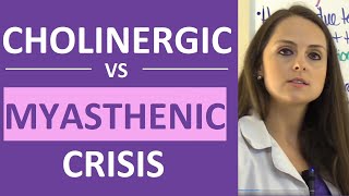 Cholinergic Crisis vs Myasthenic Crisis Nursing  Symptoms Treatment Tensilon Test Edrophonium [upl. by Aleiram]