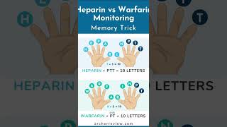 Heparin vs warfarin Follow for more content addictionnursing RNEnna nclextips [upl. by Ahsenauq]