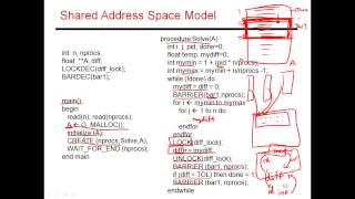 CS6810  Lecture 57 Lectures on Multiprocessors [upl. by Ayotnahs]