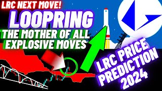 The Mother Of All Explosive Moves Of Loopring  LRC Price Prediction 2024 [upl. by Nivad]