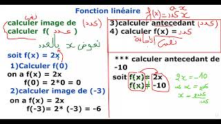 Fonction linéaire affine chny yjikm f devoirw kifech tjawb A3mlo abonné n7eb noussel 100k plzzz [upl. by Ybbed]