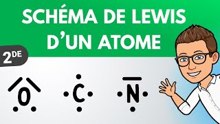 Schéma de LEWIS dun ATOME  PhysiqueChimie lycée [upl. by Susette]