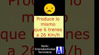 30 trenes muy lentos  mirá cómo lo resuelven [upl. by Nitreb]