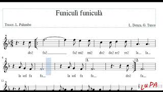 Funiculì funiculà  Flauto dolce  Note  Spartito  Karaoke  Instrumental  Canto  Musica [upl. by Muldon]